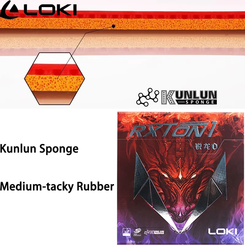 LOKI Table Tennis Rubber Sheet - Table Tennis Or Tennis Table ulasan dan harga