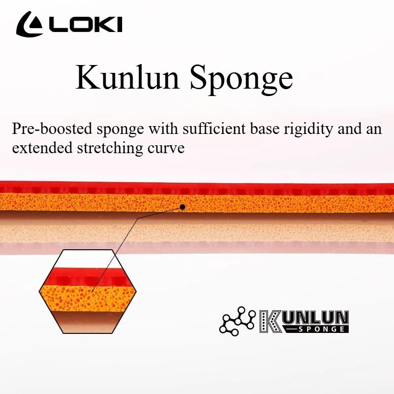 LOKI Table Tennis Rubber Sheet - Table Tennis Or Tennis Table ulasan dan harga