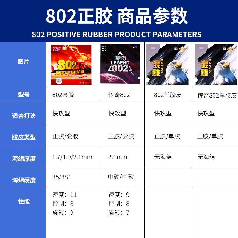 2025 New 729 Legend 802 Table  - Table Tennis Or Tennis Table ulasan dan harga